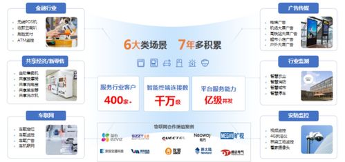 蜂助手 數字商品綜合服務提供商即將亮相iote物聯網展，引領網絡技術服務新浪潮