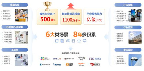 創新型軟件科技企業蜂助手亮相iote國際物聯網展，引領網絡技術服務新浪潮
