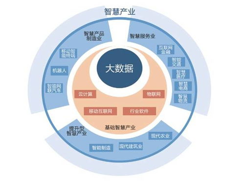 大數據驅動，天好電子引領智慧城市民生服務新篇章
