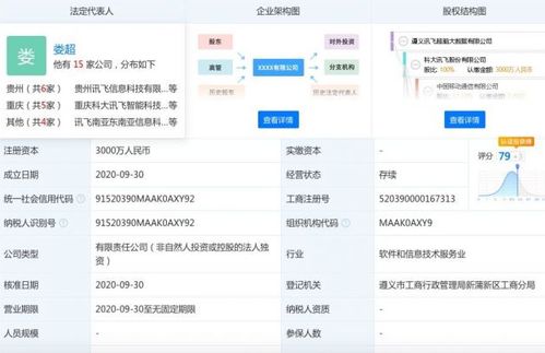 科大訊飛布局西南數據產業，新設遵義大數據公司注冊資本達3000萬